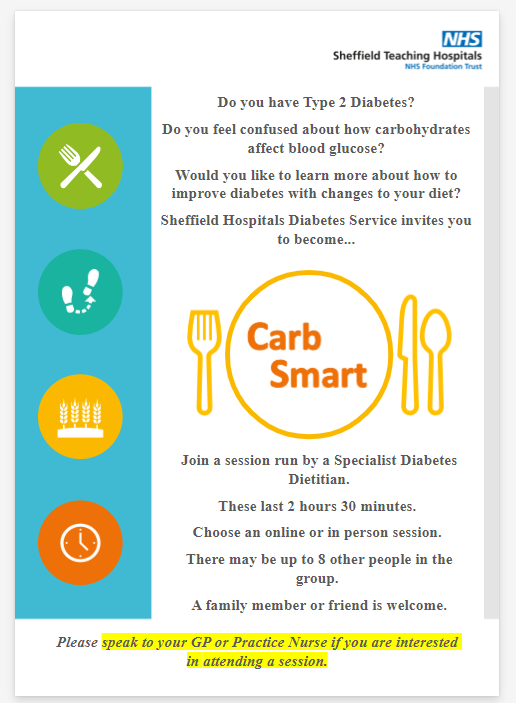 Carbsmart Poster